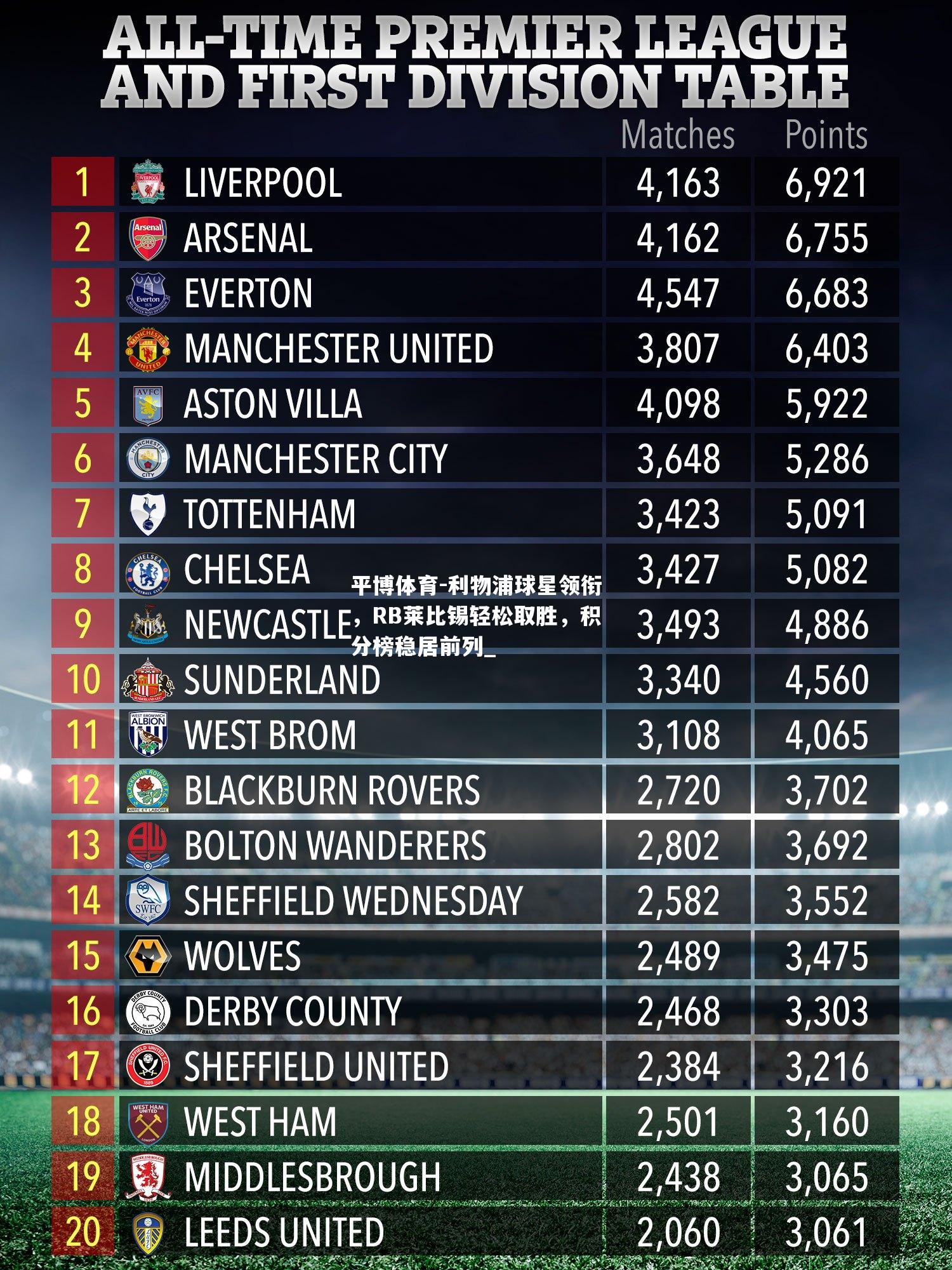 平博体育-利物浦球星领衔，RB莱比锡轻松取胜，积分榜稳居前列_
