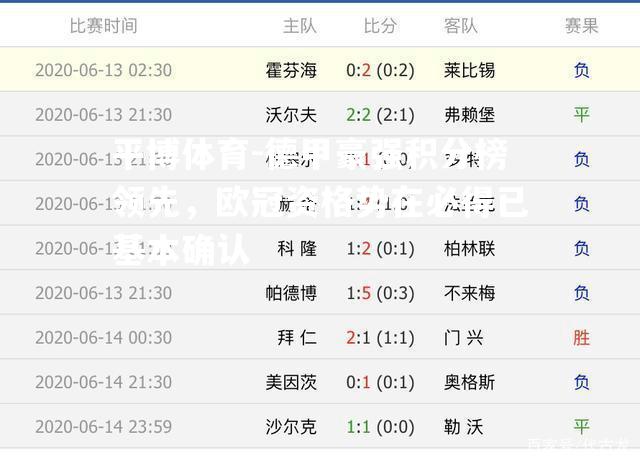 平博体育-德甲豪强积分榜领先，欧冠资格势在必得已基本确认