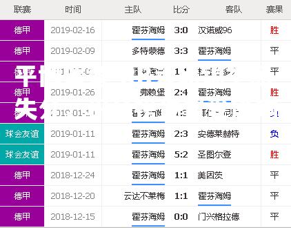 RB莱比锡主场失分，积分榜位置受影响