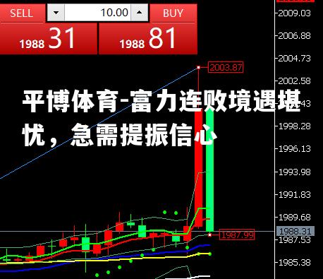 富力连败境遇堪忧，急需提振信心