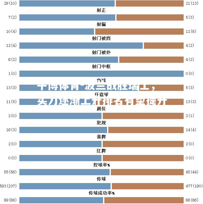 平博体育-波兰战胜瑞士，实力逐渐上升排名有望提升