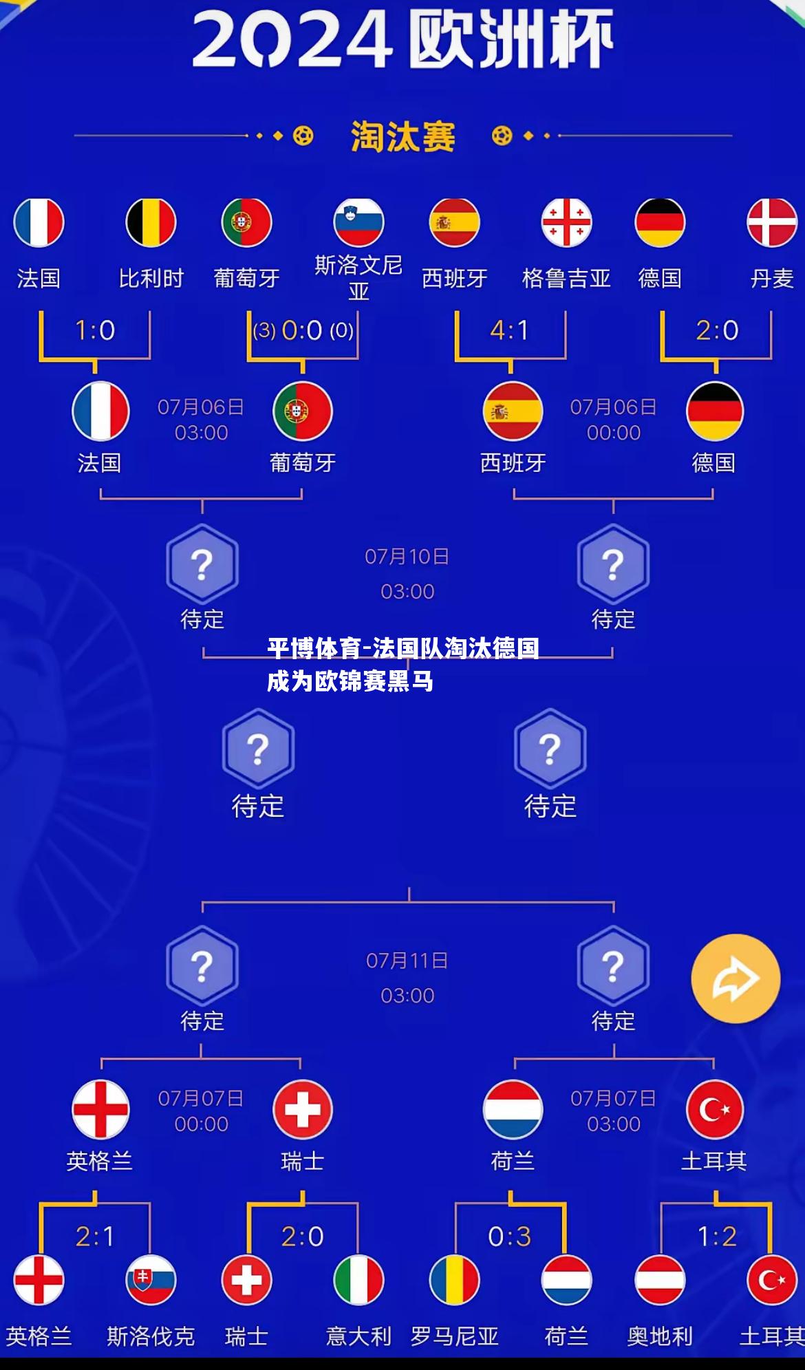 法国队淘汰德国成为欧锦赛黑马