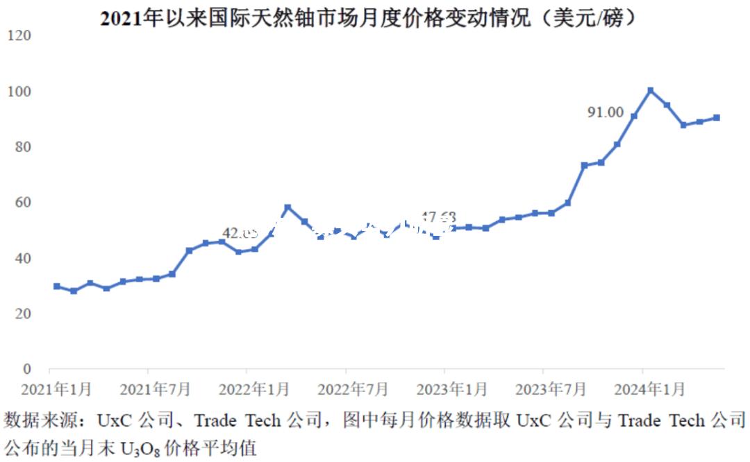 欧预赛比赛实力悬殊，寡头势力明显