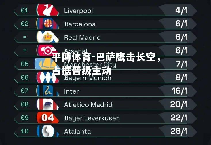 巴萨鹰击长空，占据晋级主动